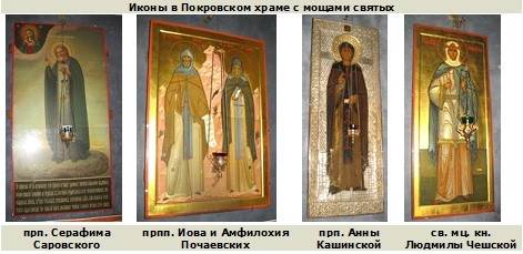 Иконы в Покровском храме с мощами святых.